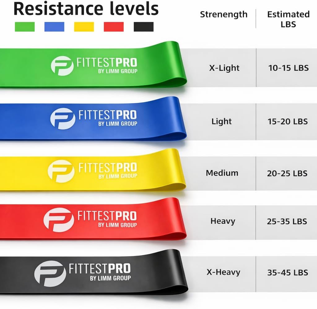 Fittest Pro by  Resistance Bands for Legs and Butt, Fabric Exercise Loop Bands Yoga, Pilates, Rehab, Fitness and Home Workout, Strength Bands for Booty